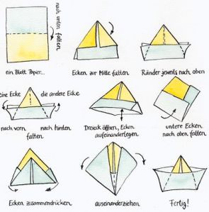 400px-Schiff_aus_Papier_falten