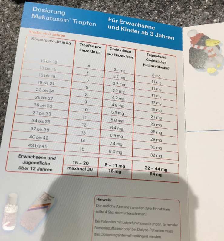 makatussintropfen
